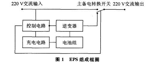 消防設(shè)備電源的重要性、類型和選型