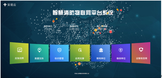 智慧消防方案-xx產業(yè)園智慧消防物聯(lián)網(wǎng)遠程監(jiān)控系統(tǒng)方案